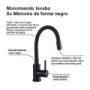 Monomando lavabo memoria de forma ILO