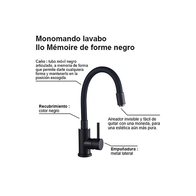 Monomando lavabo memoria de forma ILO