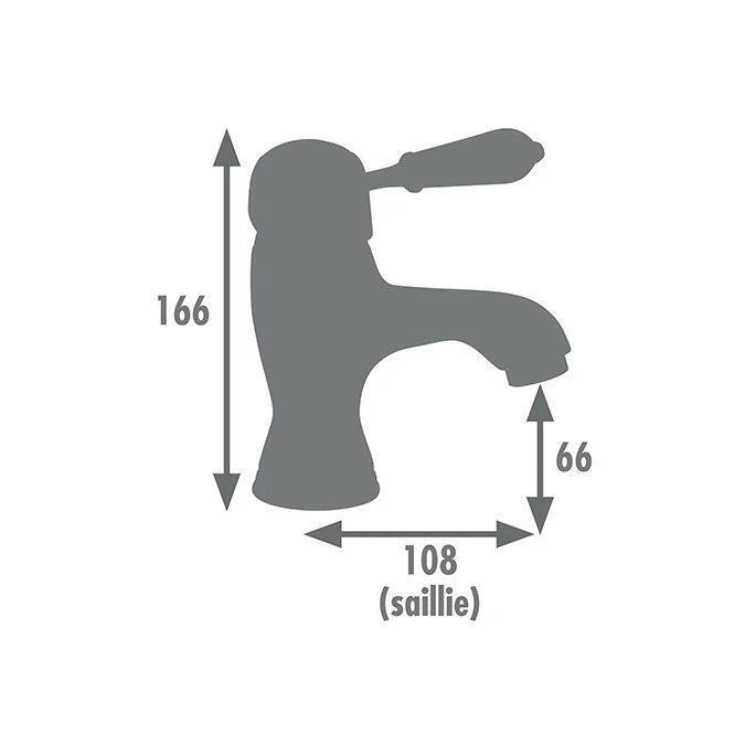 Monomando lavabo RETRO