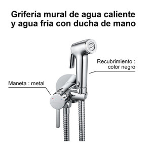 Grifería mural con ducha