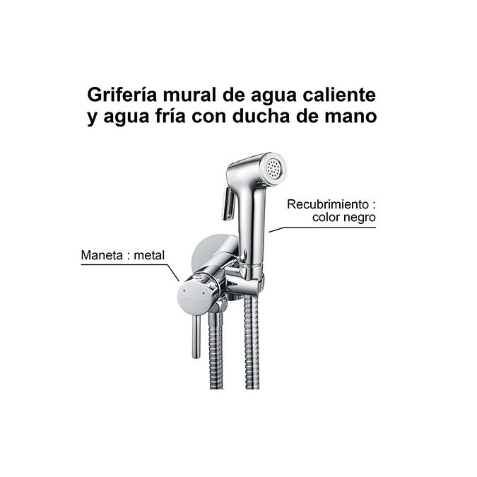 Grifería mural con ducha