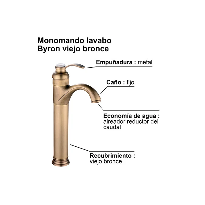 Monomando lavabo BYRON ALTO