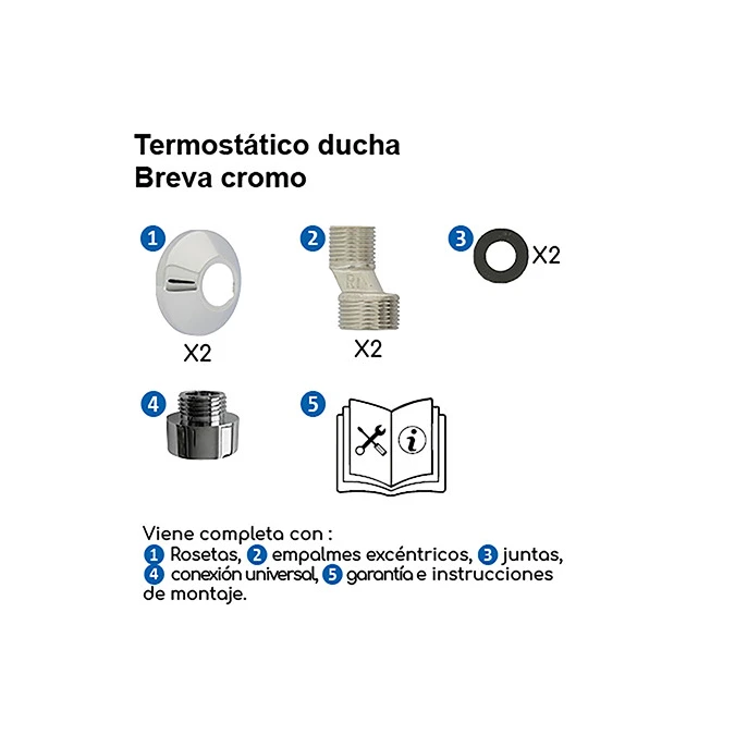 Termostático ducha BREVA