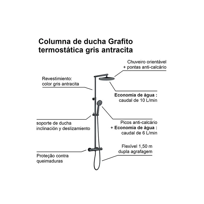 Columna de ducha termostática GRAFITO