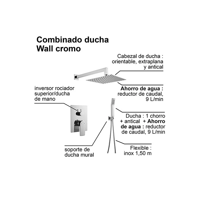 Columna de ducha mural empotrable WALL CUADRADO