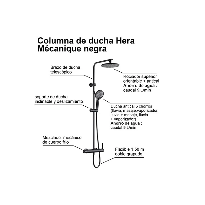 Columna de ducha mecánica HERA
