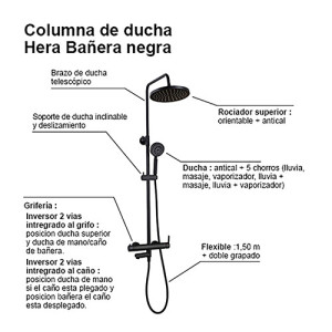 Columna de ducha mecánica HERA