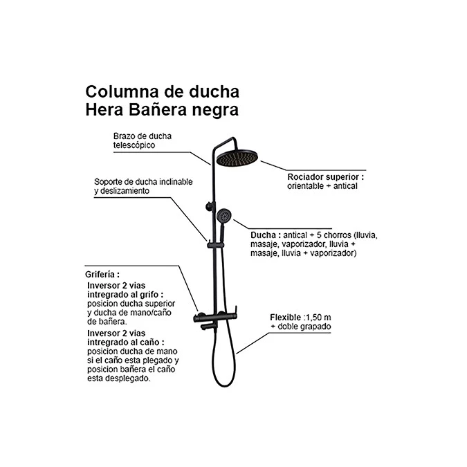 Columna de ducha mecánica HERA