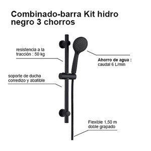 Kit hidro