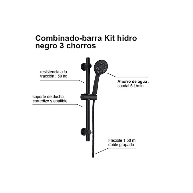 Kit hidro