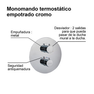 Monomando termostático empotrado redondo