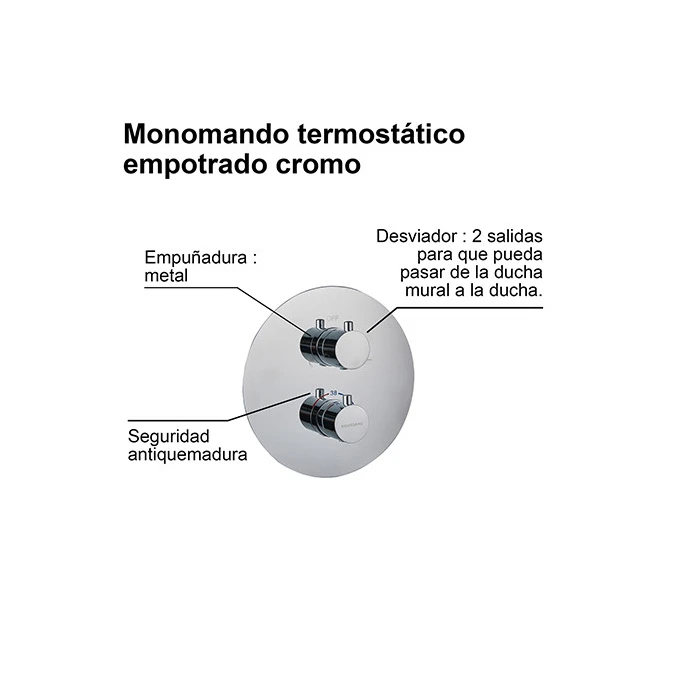 Monomando termostático empotrado redondo