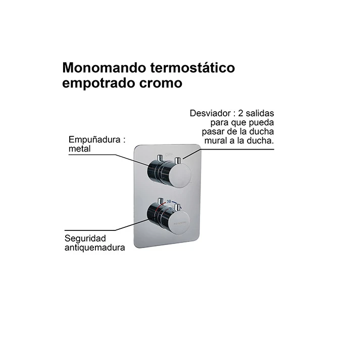 Monomando termostático empotrado