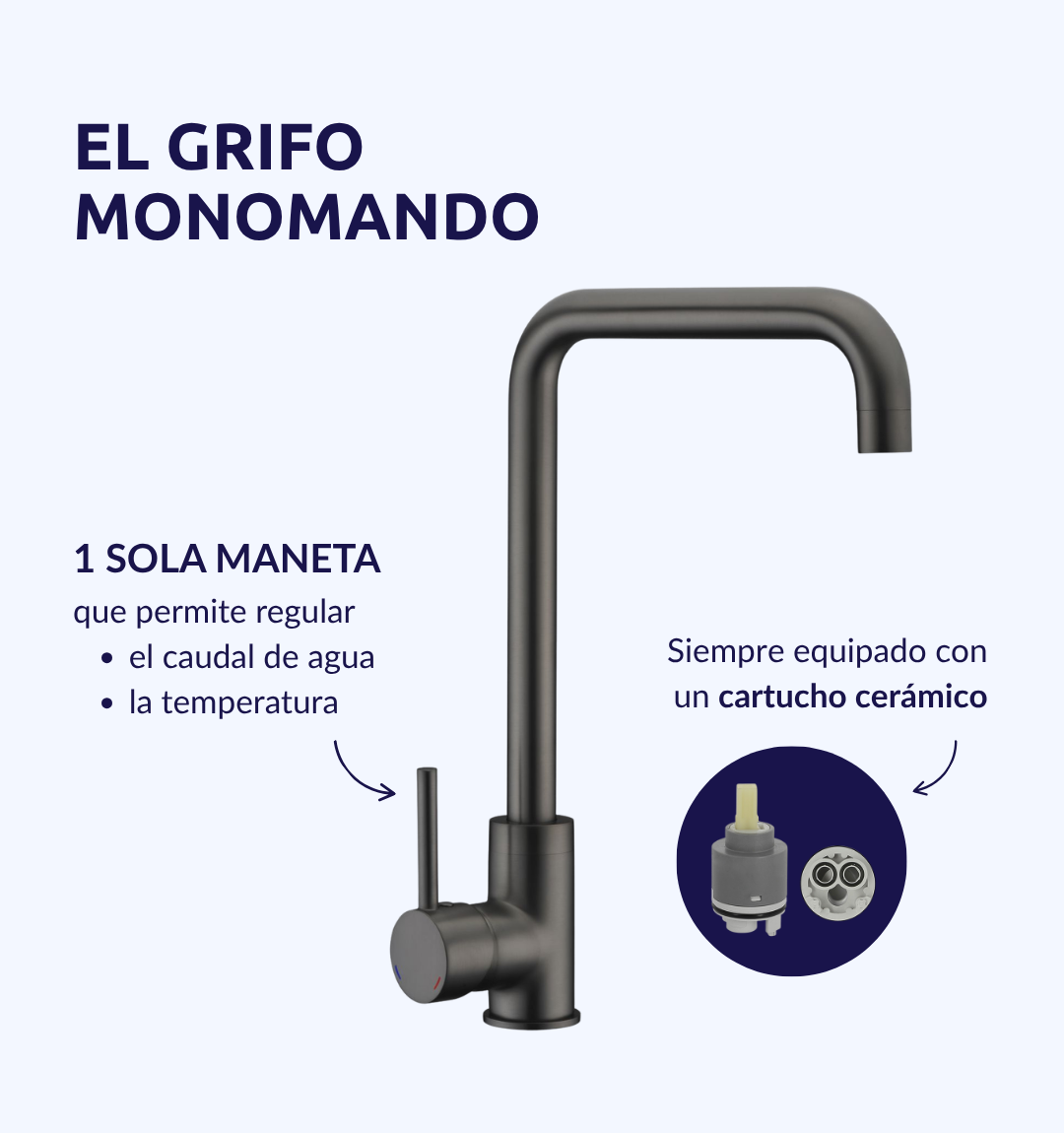 el grifo monomando